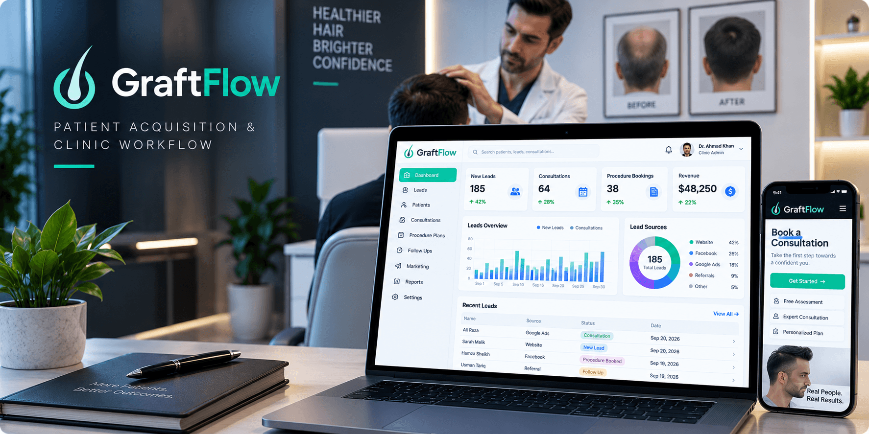 GraftFlow — Patient Acquisition & Clinic Workflow project by Zaptal