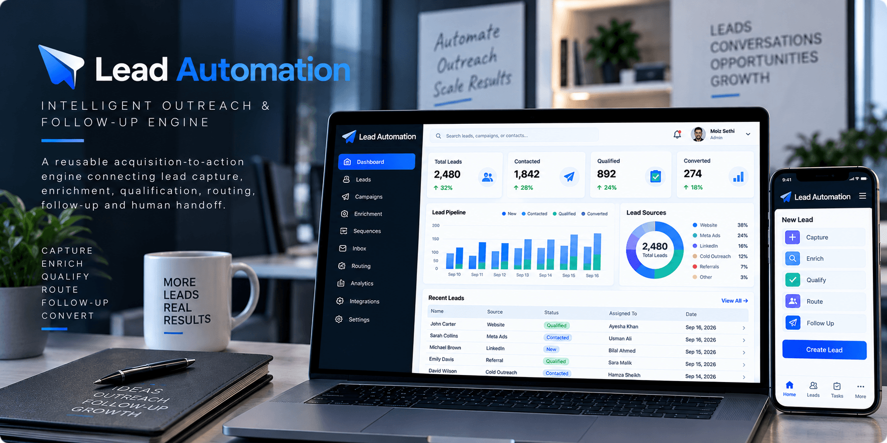 Lead Automation — Intelligent Outreach & Follow-Up Engine project by Zaptal