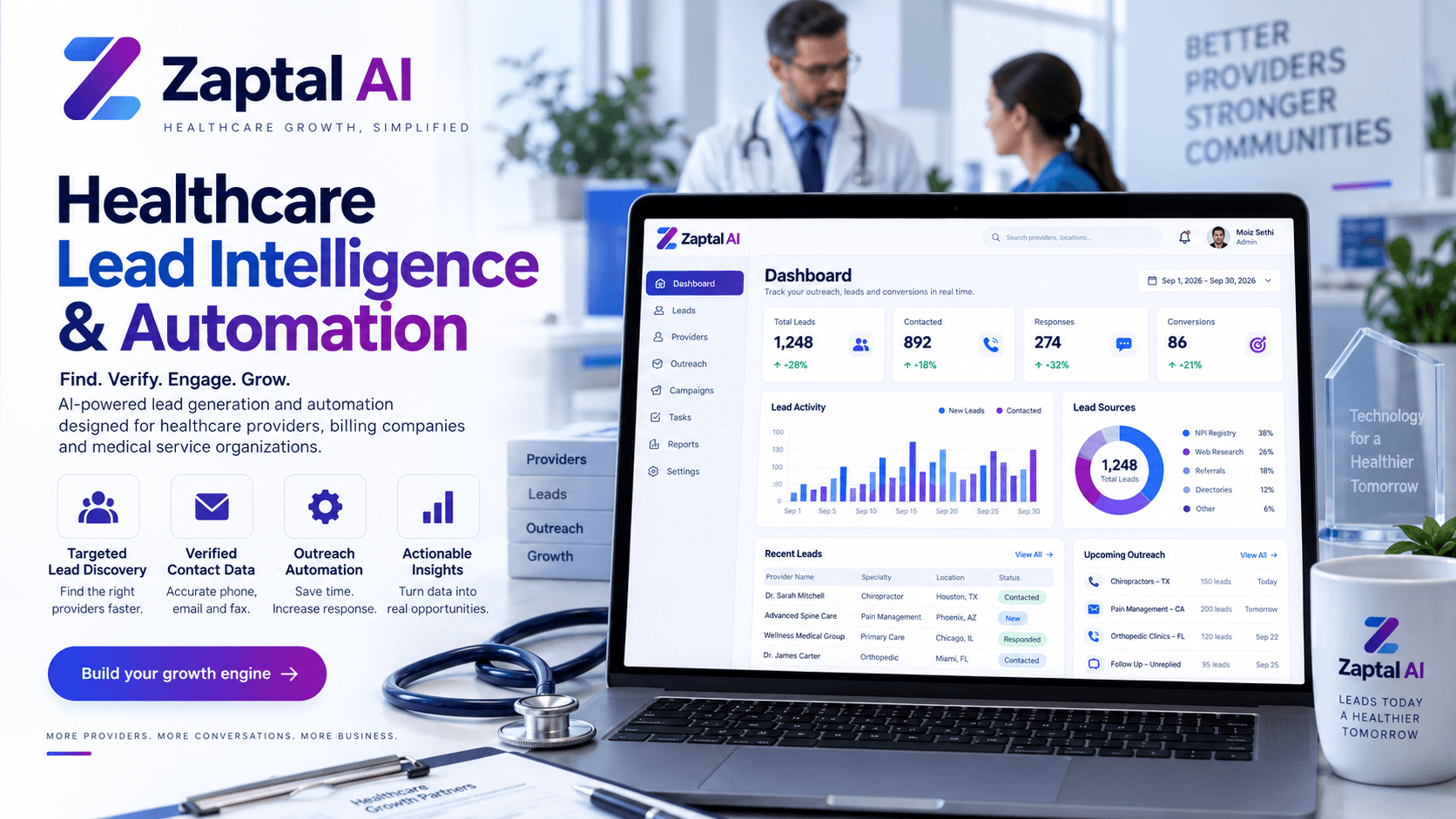 Zaptal AI — Healthcare Lead Intelligence & Automation project by Zaptal