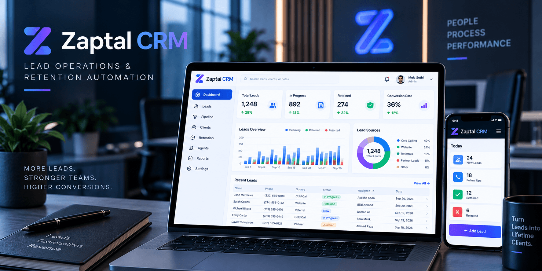 Zaptal CRM — Lead Operations & Retention Automation project by Zaptal